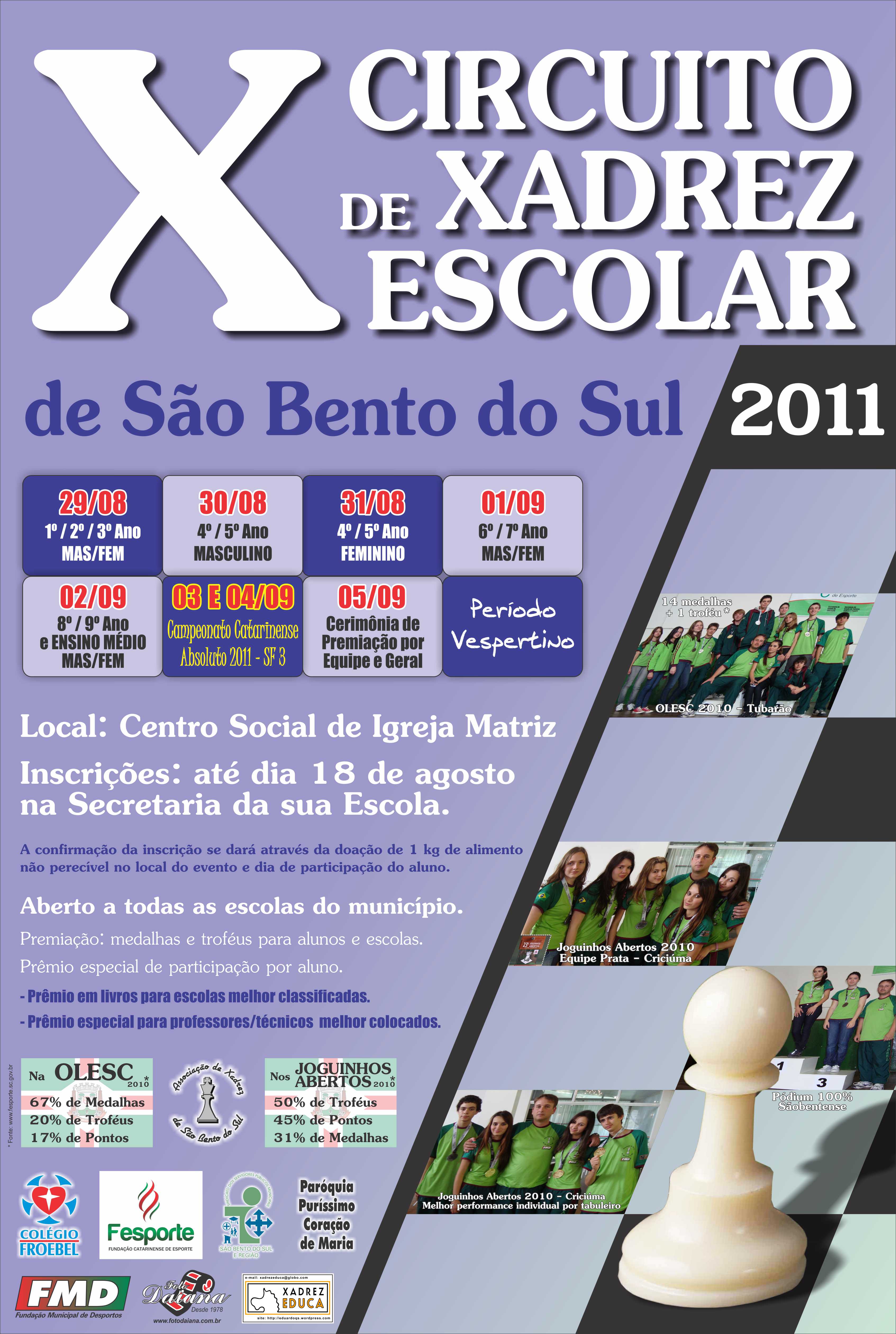 O mesmo vale para 2011 – X Circuito de Xadrez Escolar de São Bento do Sul